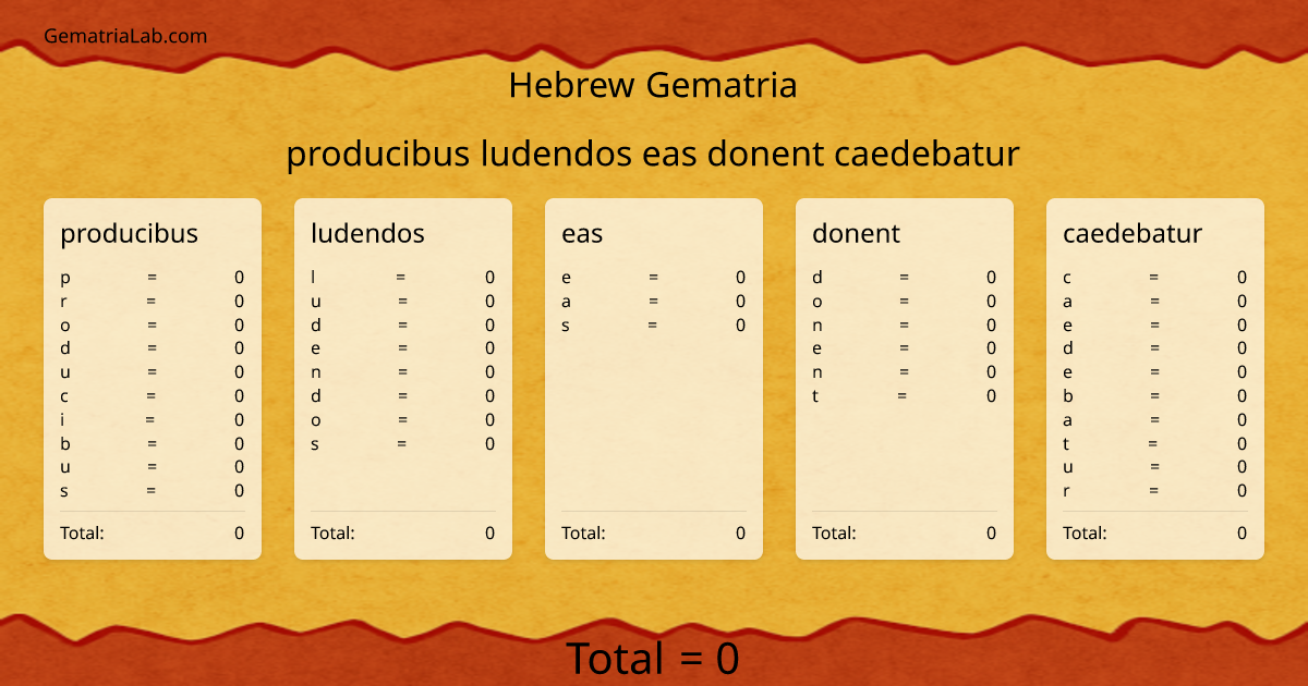 producibus ludendos eas donent caedebatur in hebrew Gematria